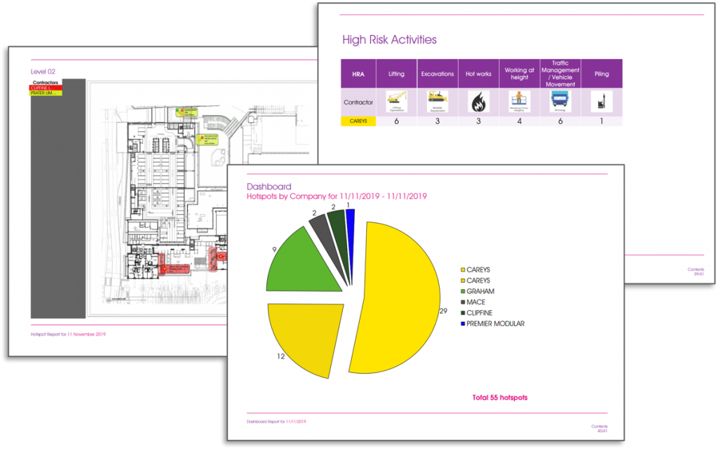 planning software for construction projects