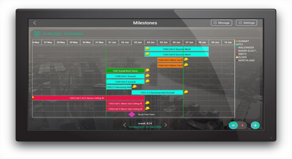 Dabs meeting & construction planning software