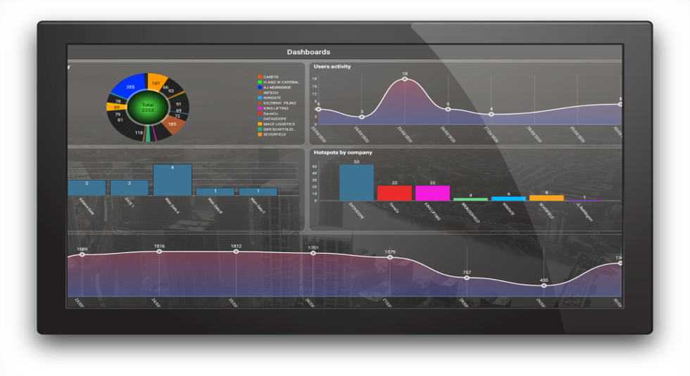 construction project planning software