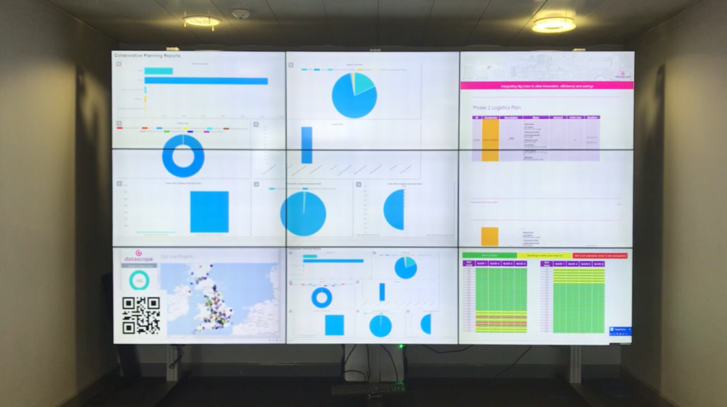 Project Data Visualisation for Construction Site Management