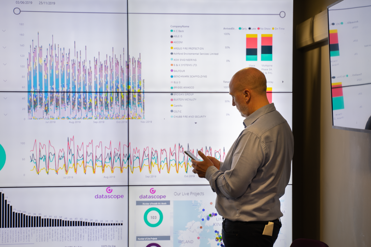Construction Industry's Digital Transformation