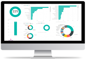 Construction Contact Tracing reporting