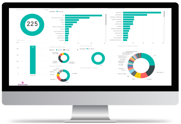 Construction Contact Tracing reporting