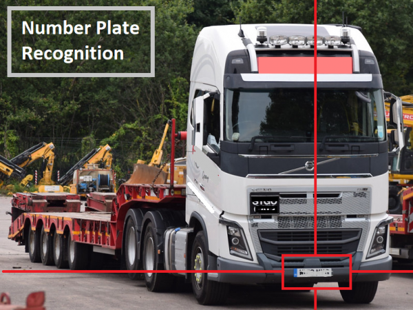 Construction ANPR cameras - number plate recognition