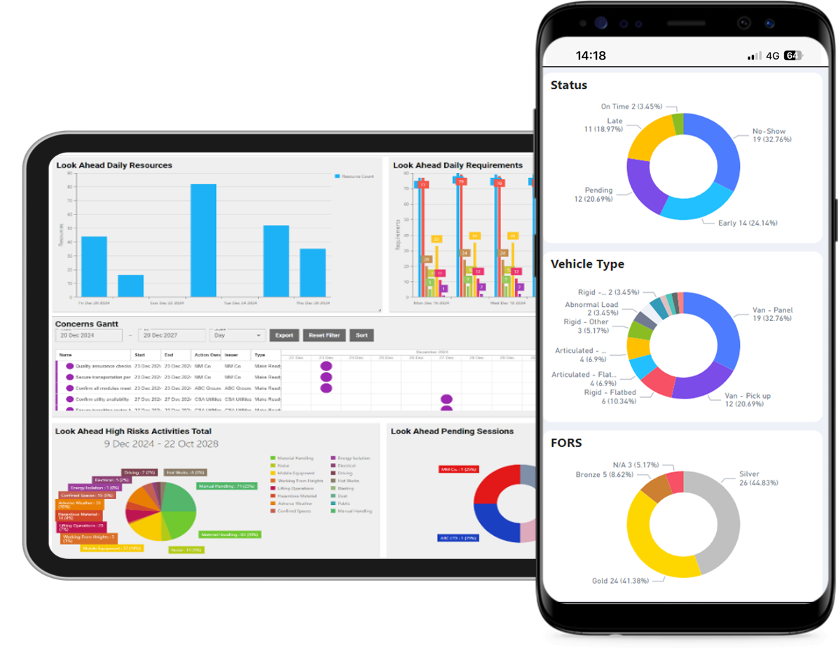 Construction Reporting Software | Field Reports | DataScope
