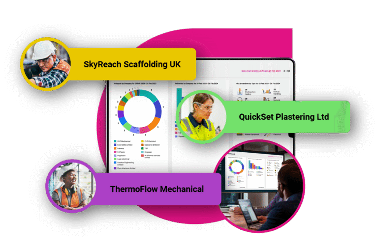 Construction Management Software | Data Systems | DataScope